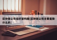 区块链公司组织架构图[区块链公司主要是做什么的]